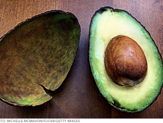 Simple Avocado Recipes to Elevate Your Cooking Game